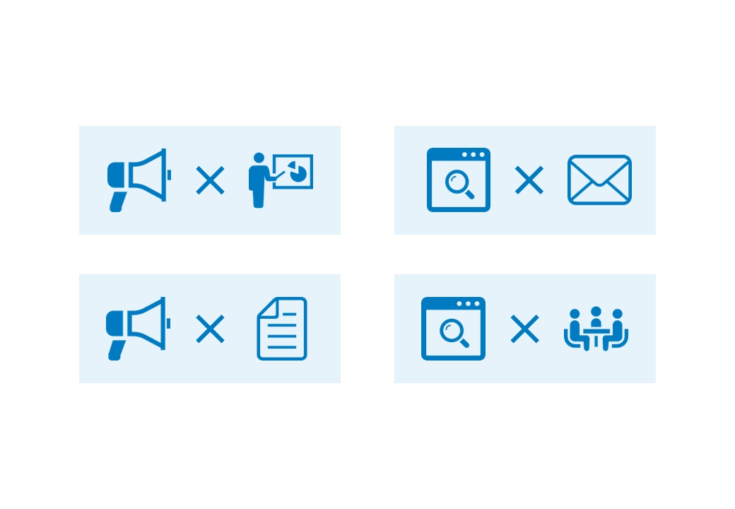 マーケティング施策を組合わせることの重要性